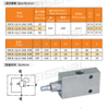 Ngineering Machinerysingle Overcenter Balance Valve