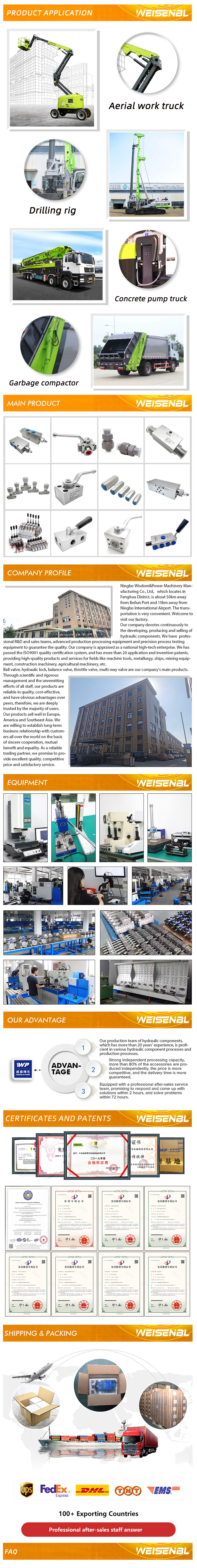 Ningbo Weisenbl Machinery Manufacturing Co., Ltd. Ningbo Weisenbl Machinery Manufacturing Co., Ltd.
